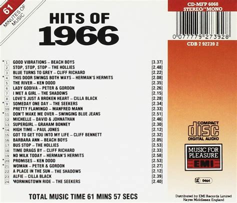 biggest hits of 1966